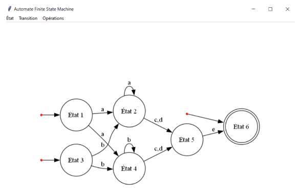 Automata Management System